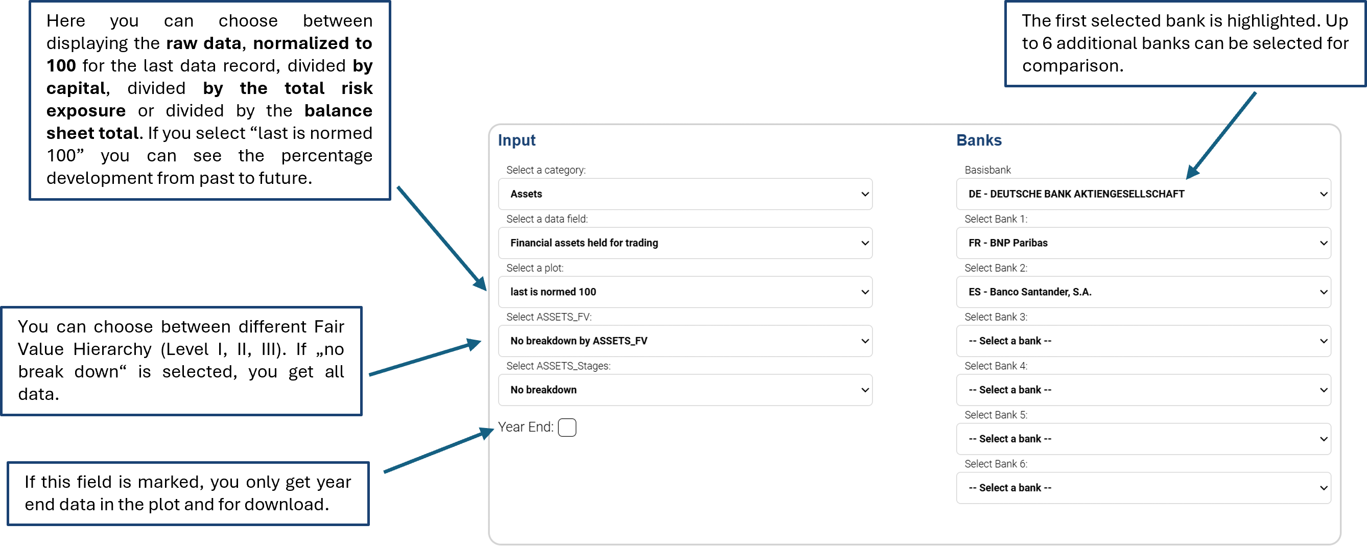 Beschreibung des Bildes